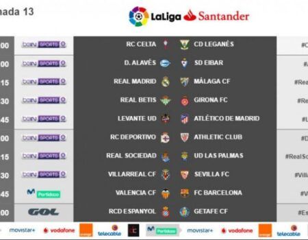 El Real Betis-Girona se jugará el sábado 25N a las 18.30h