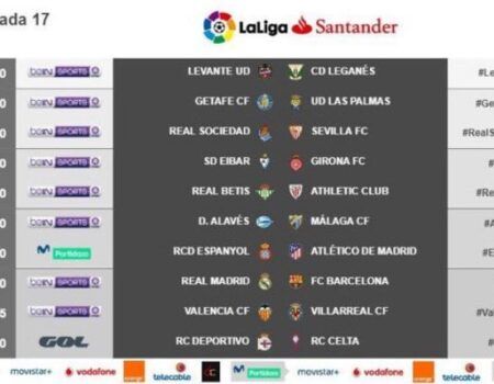 El Betis se medirá al Athletic con la mitad de días de descanso