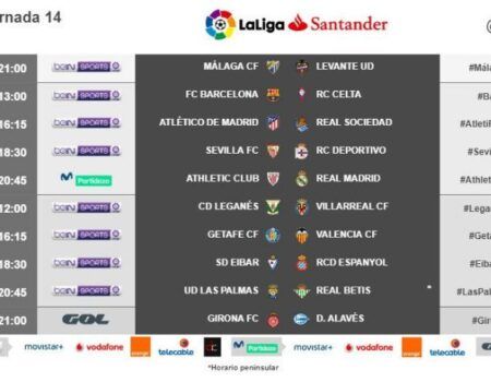 LaLiga adelanta el Sevilla-Levante y retrasa el Real Betis-Athletic: los dos se jugarán en viernes
