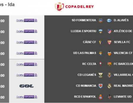 El Cádiz CF – Sevilla FC de la Copa del Rey se jugará el 3 de enero