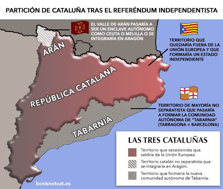 Mapa de cómo quedaría Cataluña dividida
