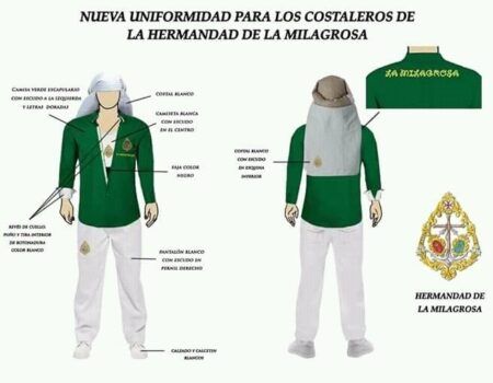El «Espíritu Santo» corre con todos los gastos de las Hermandades, según la Hermandad de la Milagrosa