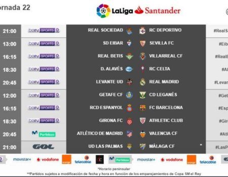 El Real Betis recibirá al Villarreal el sábado 3 de febrero a las 16.15h, justo tras el Eibar-Sevilla FC