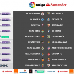El Real Betis recibirá al Eibar el sábado 7 de abril a las 18.30 horas, justo después del Celta-Sevilla FC