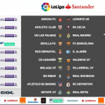 El Sevilla FC recibe al Barcelona el Sábado Santo y el Betis visita al Getafe el Lunes de Pascua