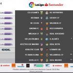 El Atlético de Madrid – Real Betis de Liga se jugará el domingo 22 de abril, un día después de la final de Copa