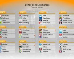 Chelsea, Arsenal y Sevilla FC, por este orden, los favoritos a ganar la Liga Europa en las apuestas