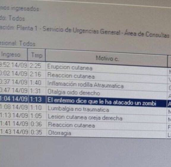 Algunas de las "urgencias" atendidas