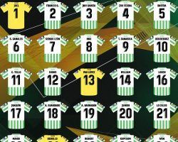 Los jóvenes Rober, Iván Navarro, Kaptoum y Dani Rebollo completan la Lista A del Real Betis para la Liga Europa