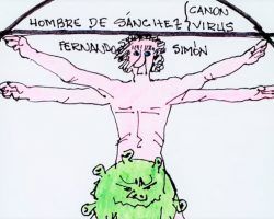 Canon Virus