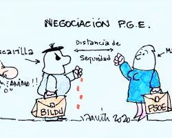 Negociación