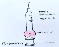Modelo de jeringuilla andaluzLa viñeta de Ramón