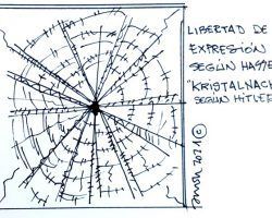 Libertad de expresión según HitlerLa Viñeta Ramón